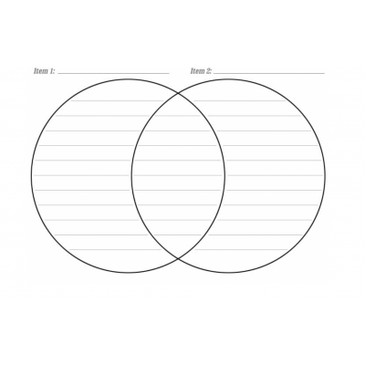 Venn diagram with lines