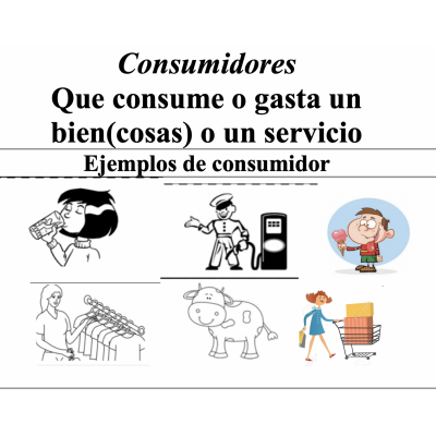 Producers and Consumers Productores y Consumidores