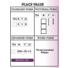 Place value Bilingual Valor Posicional