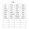 Spanish High Frequency Words
