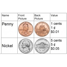 Coins, Monedas