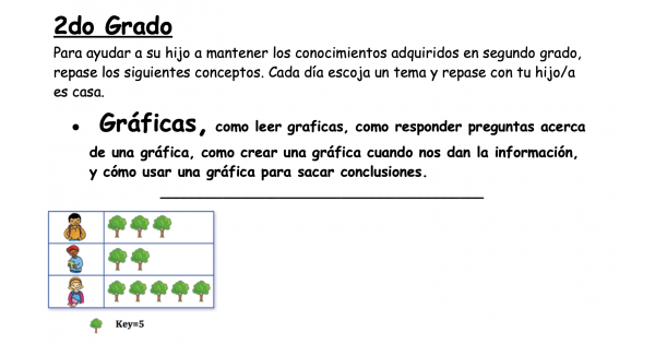 segundo　Guia　Math　in　grado　de　padres　matemáticas　de　parents　Guide　for　para　Verano　Spanish