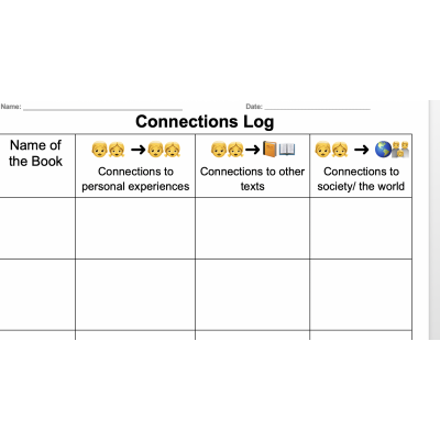 Connections Log