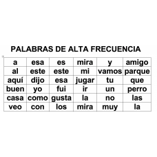 High Frequency Words in Spanish