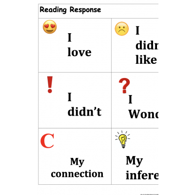 Reading Response Emojis Respuesta a la lectura Emojis