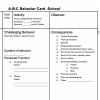 ABC Behavior Chart Intervention Editable in English and Spanish, Tarjeta de comportamiento diario. 