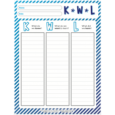 KWL chart SQA Chart Graphic organizer in English and Spanish. 