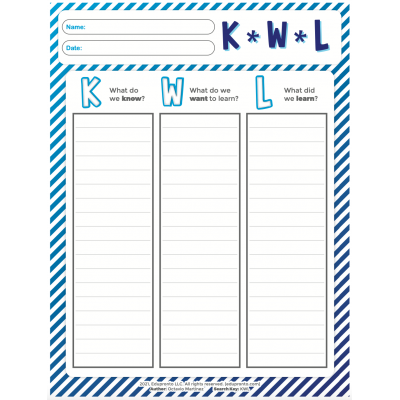KWL chart SQA Chart Graphic organizer in English and Spanish. 