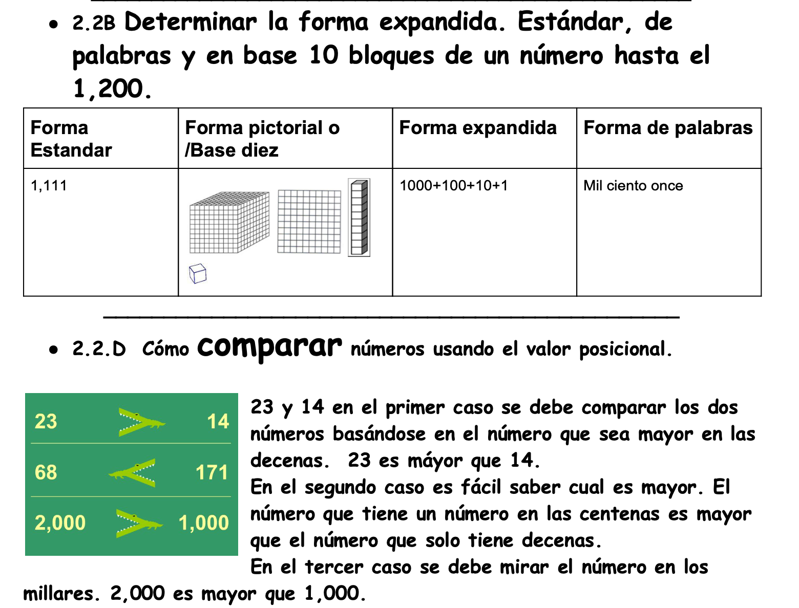 Math Word Wall in Spanish | Pared de palabras (matemáticas 3/4)